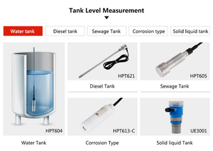 Derin kuyu mayın deliği için minyatür derinlik seviyesi basınç sensörü - Product Image 6