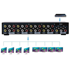 Divisor RCA AV compuesto de 8 vías, 1X8, vídeo y audio, 1 en 8, distribuidor separador para STB DVD HDTV - Product Image 2