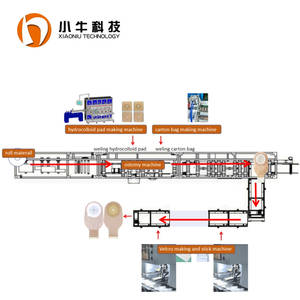 פאוטומיה מכונת ייצור שקית אנאלי קו ייצור שקית אנאלי מלאכותית פי colostomy פיסטולה ביצוע מכונה - Product Image 1