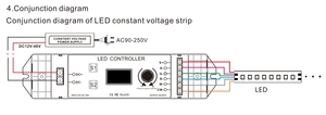 BC-355RF поворотный 4 кГц 5CH RGBCCT светодиодный контроллер, управляемый кодерами и кнопками с беспроводным пультом дистанционного управления - Product Image 6
