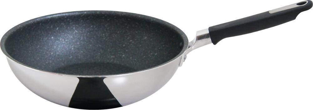 Wok 28cm