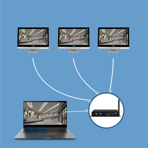 BENSHI GUANGZHOU FACTORY OEM Media Player Ott Digital Signage Android Smart Box mit CMS-Software für TV/Minitor/Computer