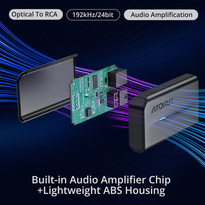 192khz USB DAC Converter Optical Toslink <strong>RCA</strong> Female Male <strong>Audio</strong> Adapter <strong>Digital</strong> Analog <strong>Audio</strong> Cable SPdif to <strong>RCA</strong> Spdif - Product Image 4
