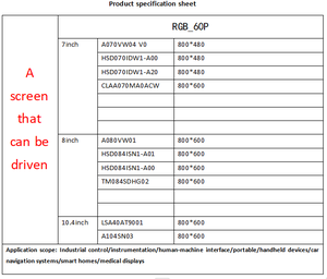 1602 schermo blu IIC I2C Display LCD modulo 24V adattatore piastra accessorio scheda per 1602A Display - Product Image 2