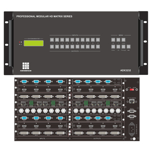 サポート信号 HDMI DVI VGA SDI HDBT CVBS 8x8 4K@30Hz シームレス スプライシング ディスプレイ ハイブリッド ビデオ オーディオ HDMI マトリックス スイッチャー - Product Image 5
