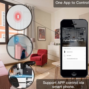 Homekit Gateway Tuya cablato ponte WiFi Smart Hub Zigbee Hub Gateway per dispositivo di automazione domestica intelligente Wireless - Product Image 5