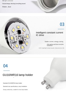 Sıcak satış fabrika LED AC220-240V 120 derece 9W GU10 spot 3000K/4000K/6000K sıcak beyaz ışık oturma odası için - Product Image 4