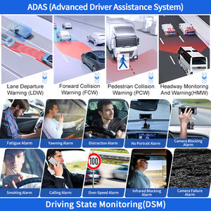 Caredive Online HD مراقبة سلامة Dsm Adas BSD CMSV6 برنامج إدارة الأسطول - Product Image 2