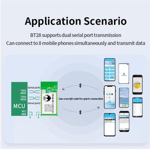 14585 di dialogo del modulo Bluetooth DX-BT28 può collegare a 8 telefoni cellulari insieme BLE 5.0 Dual UART comunicazione per Arduino