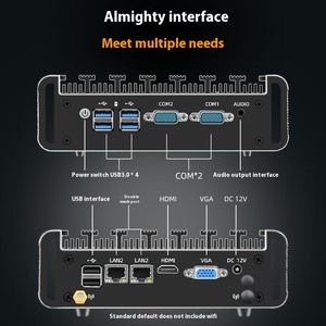 Linux ile endüstriyel kontrol Mini masaüstü bilgisayar Core I5 Mini ev sahibi kullanılan Intel işlemci oyun iş için Pfsense OS - Product Image 2