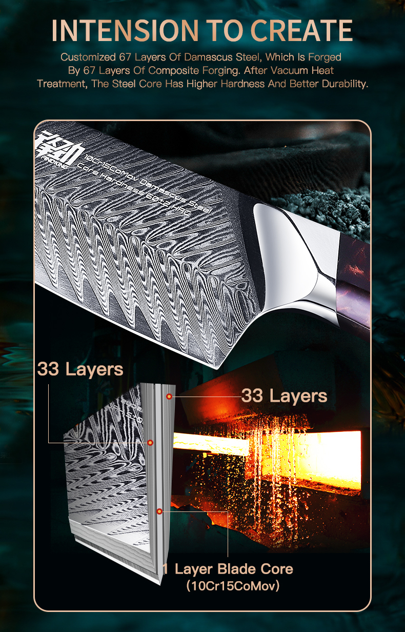 FINDKING New! Nebula Series Resin handle wood Chinese Cleaver knives 67 Layers Damascus Steel Professional Chef Knife