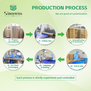 Phân Hủy Sinh Học Tái Chế Sang Trọng Tùy Chỉnh In Ấn Xi Lanh Kraft Giấy Vòng Quà Tặng Hộp Hoa Bao Bì - Product Image 6