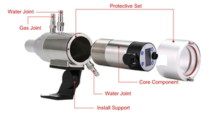 High-Precision Spot <strong>Pyrometer</strong> 150-800°C Fast Response IR Thermometer For Metal/Glass - Product Image 4
