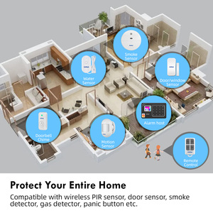 KERUI W181 Tuya Smart 2G Kit de sistema de alarma antirrobo inalámbrico seguridad en el hogar Wifi cámara de red Sensor de puerta Detector PIR antirrobo - Product Image 3