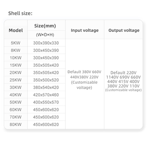 高品质干式电力变压器30kva额定容量220v输入电压三相，用于升压应用 - Product Image 5