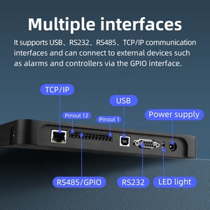 WYUAN UHF RFID Fixed Reader/Writer 4,8,16 Ports Multi-channel Impinj E710 Long Range Split Reader Warehouse Assets <strong>Management</strong> - Product Image 4