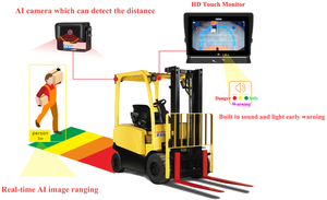 Sistema de cámara de respaldo con cámara de respaldo de detección de peatones de punto ciego AI para camión, autobús, carretilla elevadora, vehículo - Product Image 6