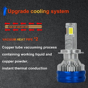 Chenlang New Arrival 180W 30000Lm Auto <strong>LED</strong> Headlights High Low Beam H1 9006 9012 H7 H4 <strong>LED</strong> Lights for Car HB3 9005 <strong>Led</strong> Headlight