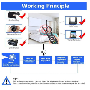 Panel de sistema de alarma de seguridad inteligente WiFi 4G, sirena integrada con sensor de movimiento de puerta 433, sistema de alarma para el hogar - Product Image 5