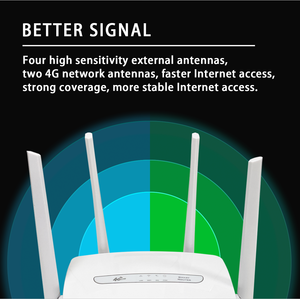 Ağ için 300Mbps 4G LTE CPE akıllı Sim kartlı Router yuvası Cpe yönlendiriciler yönlendiriciler - Product Image 4