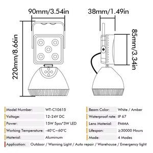 <strong>15W</strong> Portable <strong>LED</strong> Atmosphere Lamp Multifunctional Rechargeable Camping Light with Work Light <strong>24V</strong> New Condition for Tent Lighting - Product Image 5