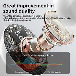 Fofos sem fio bonitos para crianças Bloototh 5.0 fone de ouvido com cancelamento de ruído e microfone embutido Deep Bass Touch Control impermeável