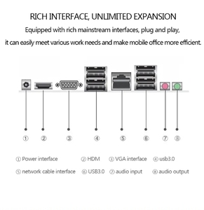 24 inç Intel I5-3320 işlemci hepsi bir arada bilgisayar Ultra ince yüksek çözünürlüklü hepsi bir arada bilgisayar AIO bilgisayar - Product Image 5