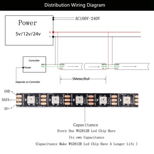 Высококачественный rgb свет ws2812b Светодиодная лента <span class=keywords><strong>ws2811</strong></span> DC12v 5v 24v 10 мм адресуемый пиксельный светодиодный контроллер света Умный программируемый - Product Image 6
