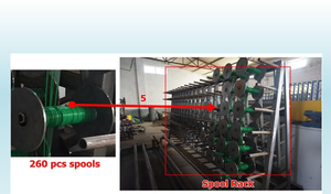 <strong>Hexagonal</strong> Mesh <strong>Machine</strong> / <strong>Hexagonal</strong> <strong>Wire</strong> Mesh Making <strong>Machine</strong> / Chicken Layer Cage Welding <strong>Machine</strong>