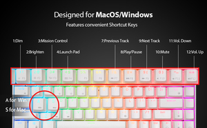 New V2 Game Led Usb Keyboard Royal Kludge RK RK68 <strong>Computer</strong> Gambar Tablets Con Teclado Interactive Games Laptop Desktop Gaming - Product Image 4