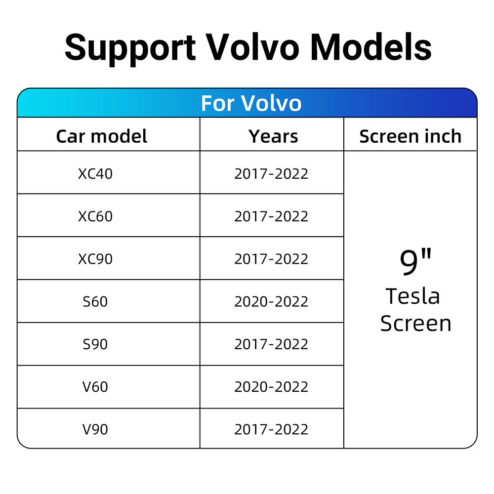 9" screen RM-VLV2510F