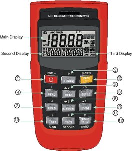 Registrador DE DATOS DE termómetro de temperatura de doble canal de venta caliente para uso profesional