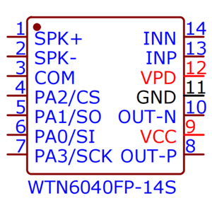 Sowohl das Haupt steuerungs programm als auch Flash-Daten können wiederholt verbrannt werden. Sprach aufzeichnung chip für Mobile Hidden - Product Image 6