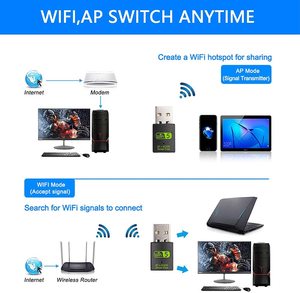 PC/Laptop/Deskto için USB WiFi adaptörü 600Mbps Dual Band 2.4/5GHz Mini harici alıcı ağ kartı - Product Image 5