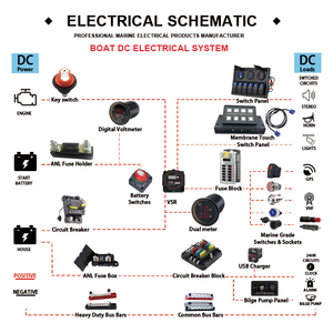 Pre-có dây thiết kế kép USB Port 4/5/6 gang Rocker chuyển đổi bảng điều chỉnh LED ánh sáng Xe thuyền biển 12V-24V cho đèn sương mù đèn pha - Product Image 6