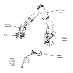 KINOVA Gen2 7 DoF Collaborative หุ่นยนต์หุ่นยนต์6แกนและหุ่นยนต์ Gripper Payload ความสามารถตัดสินใจบน Gripper - Product Image 5