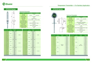 Pt100工业智能温度传感器和变送器4 20ma水iot 3线温度仪表传感器