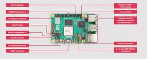 Aismartlink Neuestes Produkt Raspberry Pi 5 Modell B 8GB ARM Single Board Computer Himbeer Pi 5b 4GB - Product Image 3