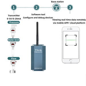 Acquisizione dati in ingresso analogico industriale 4-20mA/0-5V TCP Modbus RTU 4G WiFi remoto Data Unit terminale Smart IoT Gateway RTU OEM