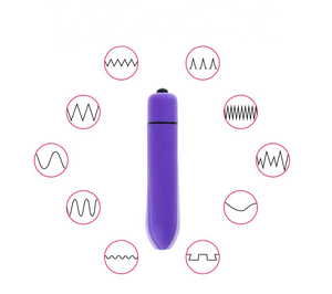 女性用クリトリス刺激ミニ弾丸バイブレーター10速防水性のおもちゃ卸売