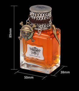 Unieke Schurkengeur Langdurige Kenmerkende Sappige Couture Vuile Engelse Herenparfum Voor Vietnam Dropshipping - Product Image 6