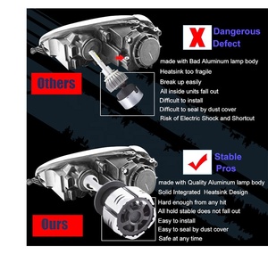 新型自動車R11車用COB LEDヘッドライト電球6000k 36W 16000Lm LEDヘッドライトユニバーサルカー用 - Product Image 5