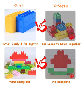 Nueva tendencia de alta calidad, bloque cuadrado divertido no tóxico, mercados chinos en línea, juego de bloques de construcción grandes clásicos para niños - Product Image 5