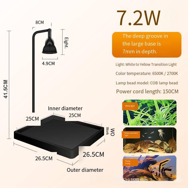 7,2 W blanc jaune à intensité variable, grande base