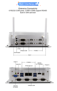 2Intel I211 Gigabit RJ45 LAN Core I5-4200U/I7-4500U Mini PC 8USB VGA + HD 6COM silenzio Computer Desktop industriale minuscolo PC - Product Image 2