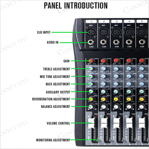 Demao CT12 consola mezcladora profesional de 12 canales mezclador de Audio de estudio para grabación de ordenador controlador de sonido - Product Image 2
