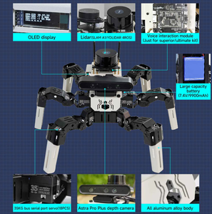 Yahboom Muto RS 18DOF ROS2 Hexapod Kit Robot per Raspberry Pi 5 Jetson Nano SLAM mappatura 3D AI moduli elettronici Vision Python3 - Product Image 2