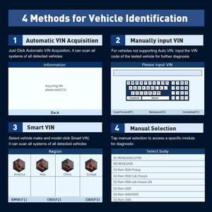 Profession elles Auto diagnose tool für alle Autos mit 25 speziellen Services zur Überprüfung von Auto computern - Product Image 2