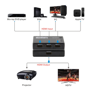 Divisor HDMI 3 en 1 cable de puerto interruptor múltiple 3x1 4K 60Hz USB AV interruptor de control HDMI interruptor 3 en 1 - Product Image 1