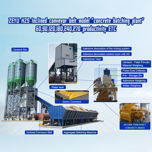 Precast Peralatan Konstruksi Otomatis Penuh Hzs35 Tipe Harga Tanaman Batching Beton Campur Siap Pakai - Product Image 6
